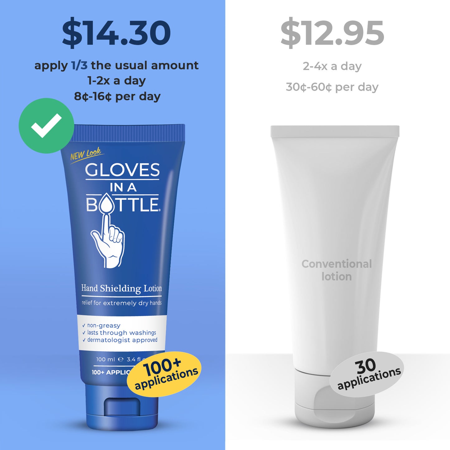 Gloves In A Bottle Hand Shielding Lotion 3.4 Oz Tube